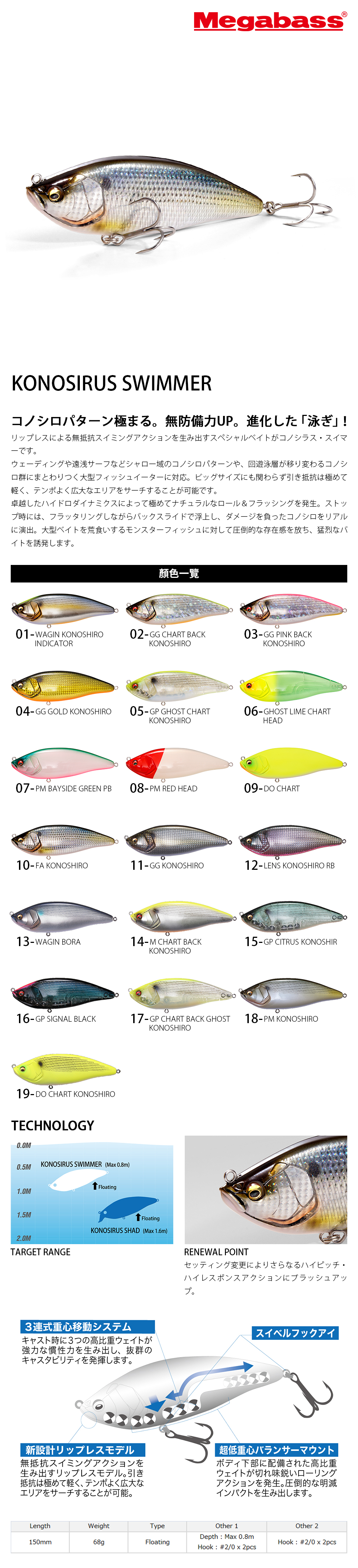 MEGABASS KONOSIRUS SWIMMER F [路亞硬餌] - 漁拓釣具官方線上購物平台
